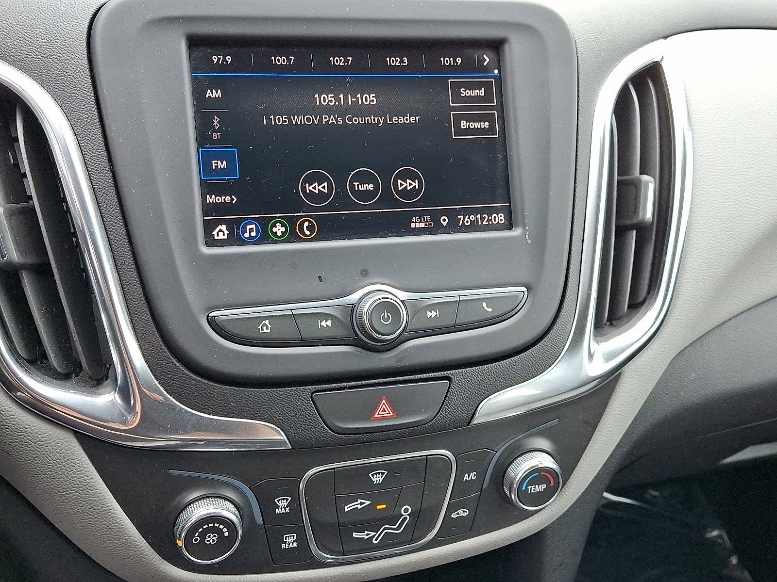 2021 Chevrolet Equinox LS